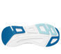 Skechers Slip-ins: Max Cushioning Elite 2.0, BLU NAVY  / BLU, large image number 3